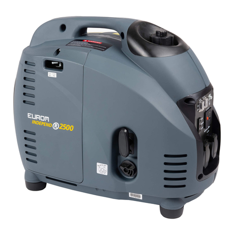 EUROM INDEPEND 2500 User manual
