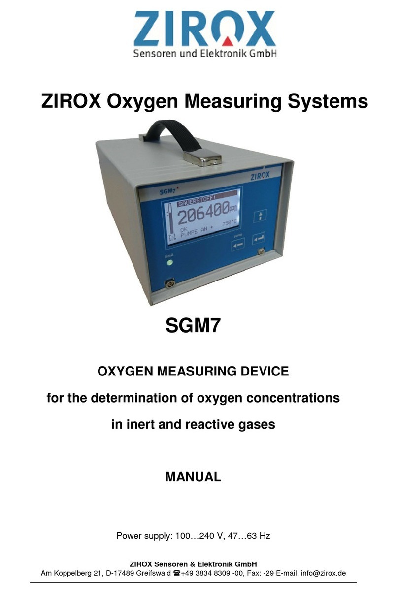 ZIROX SGM7 manual