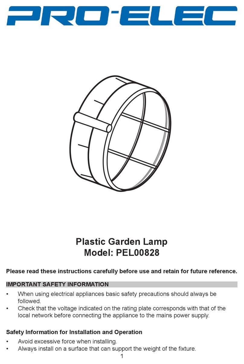 Pro-Elec PEL00828 User manual Pro-Elec PEL00828 User manual