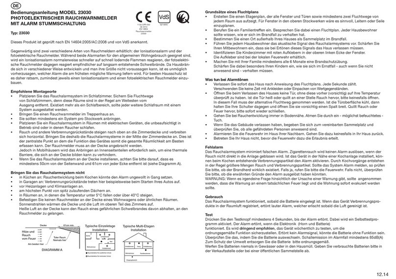 REV 23030 user manual