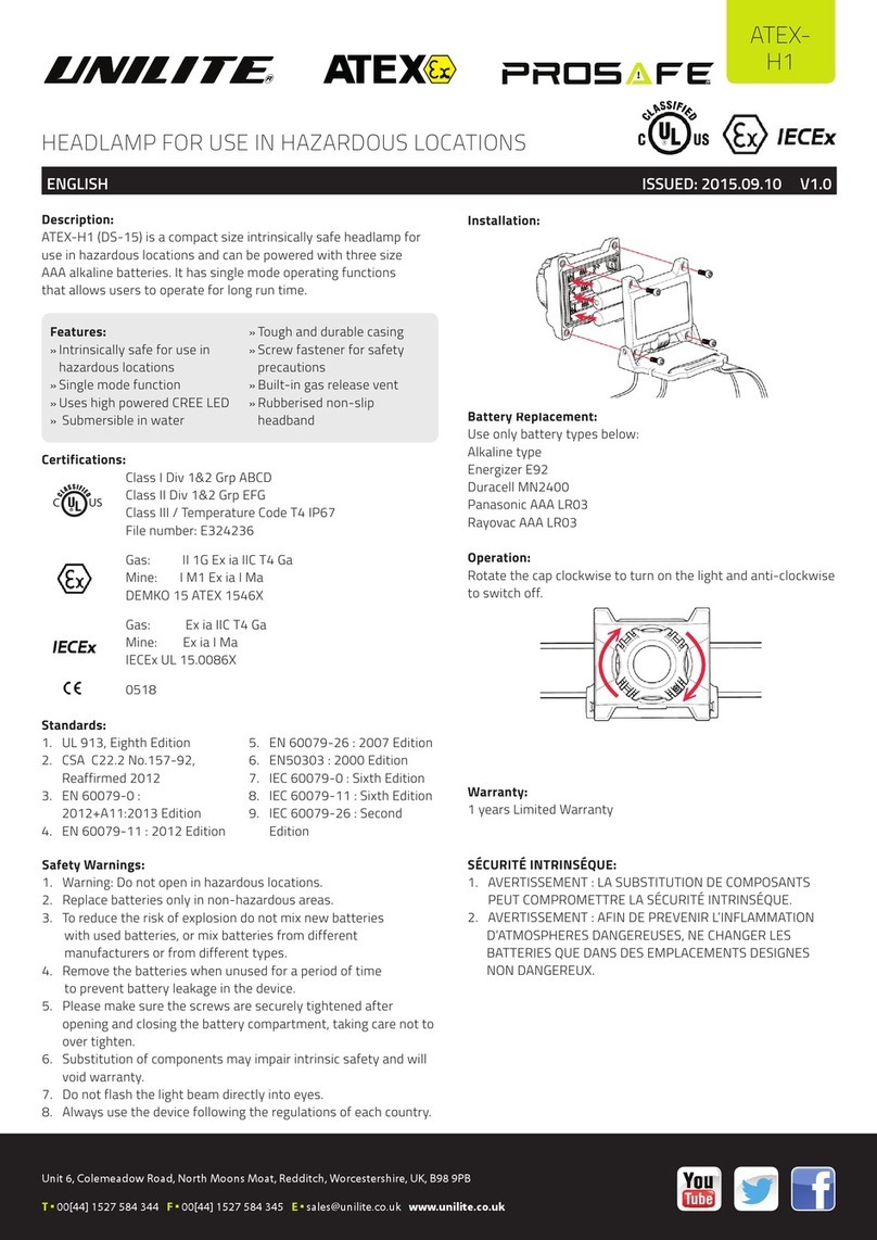 UNILITE PROSAFE ATEX-H1 User manual UNILITE PROSAFE ATEX-H1 User manual