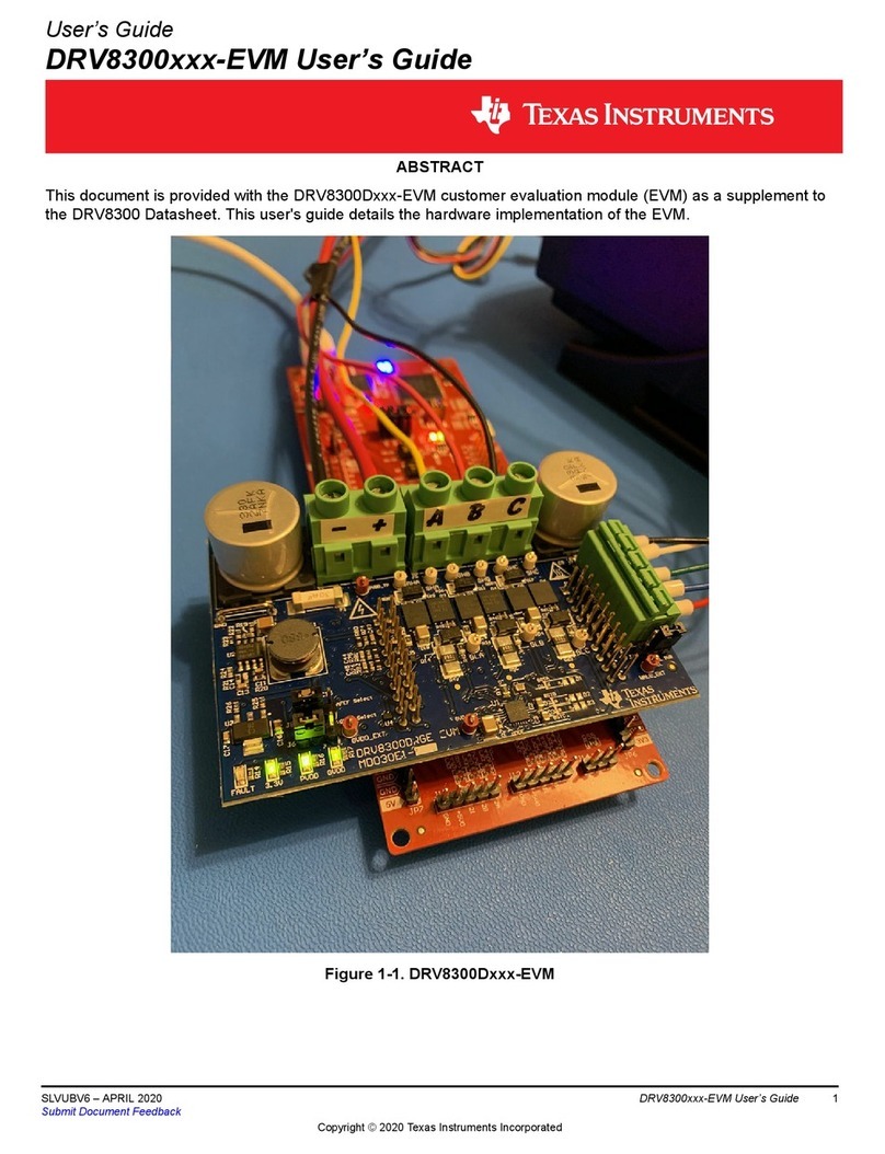 Texas Instruments DRV8300-EVM Series User manual