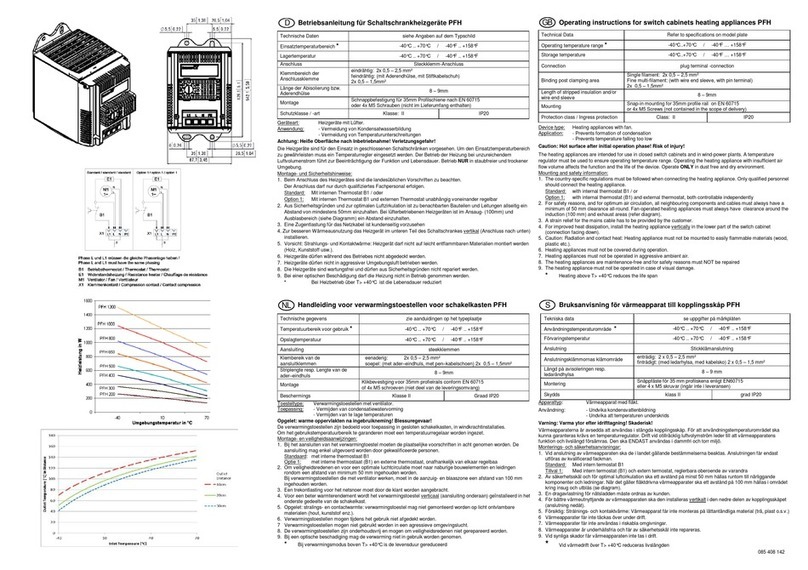 Pfannenberg PFH operating instructions