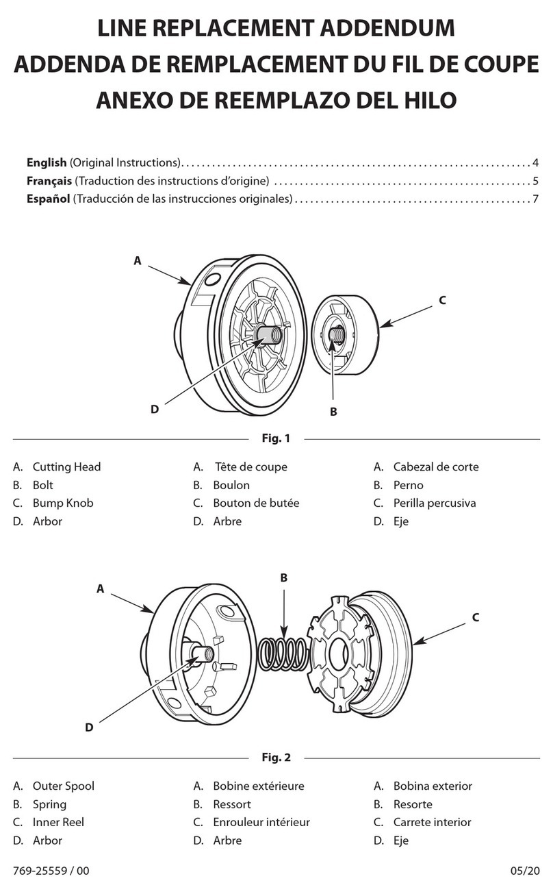 Troy-Bilt TB25CB Addendum