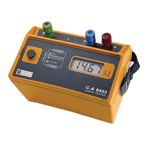 PEWA Chauvin Arnoux C.A 6423 user manual PEWA Chauvin Arnoux C.A 6423 user manual