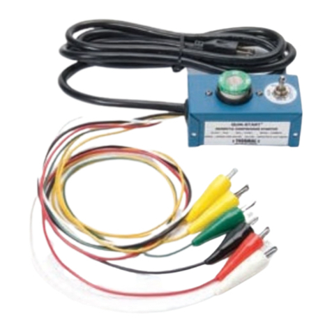 Imperial 2601 User manual