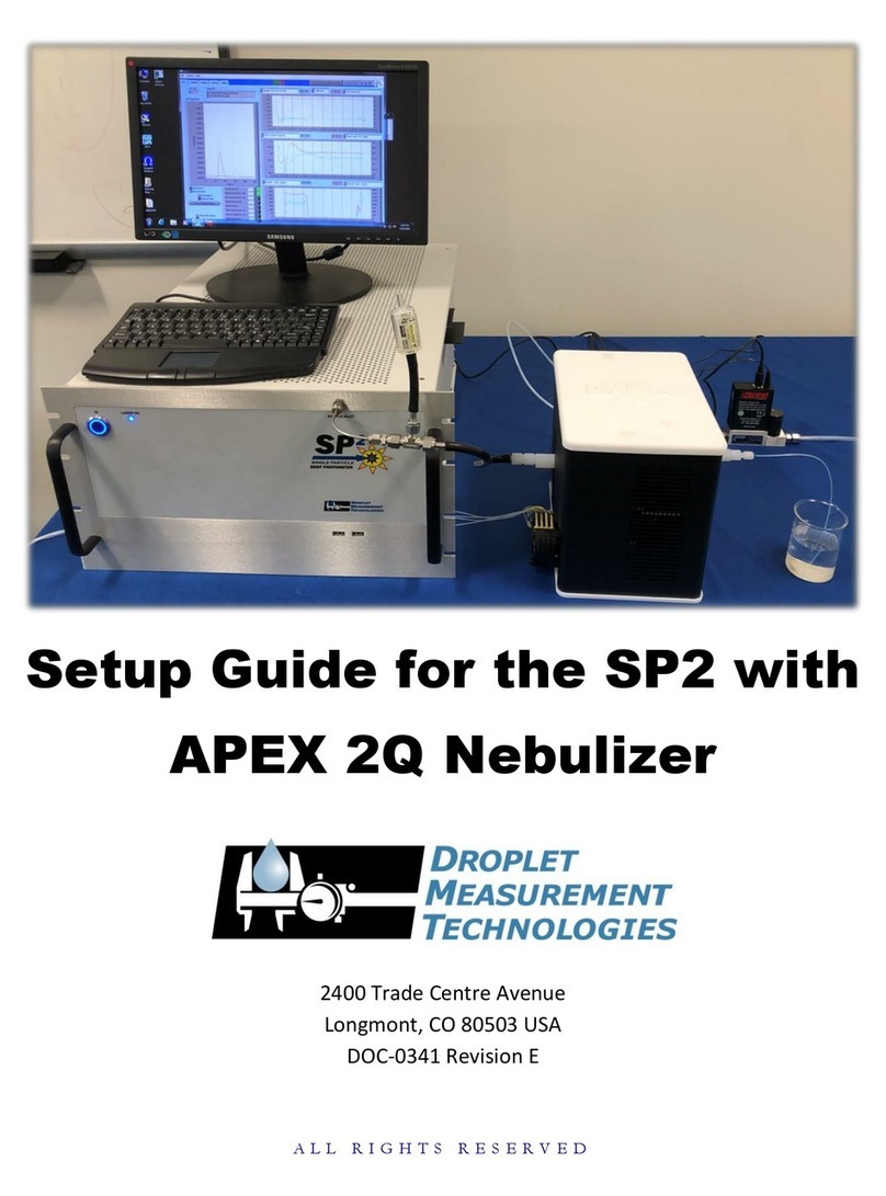 Droplet SP2 User manual
