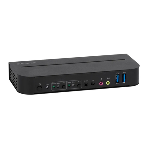 Blackbird 4K HDMI 2.0 user manual