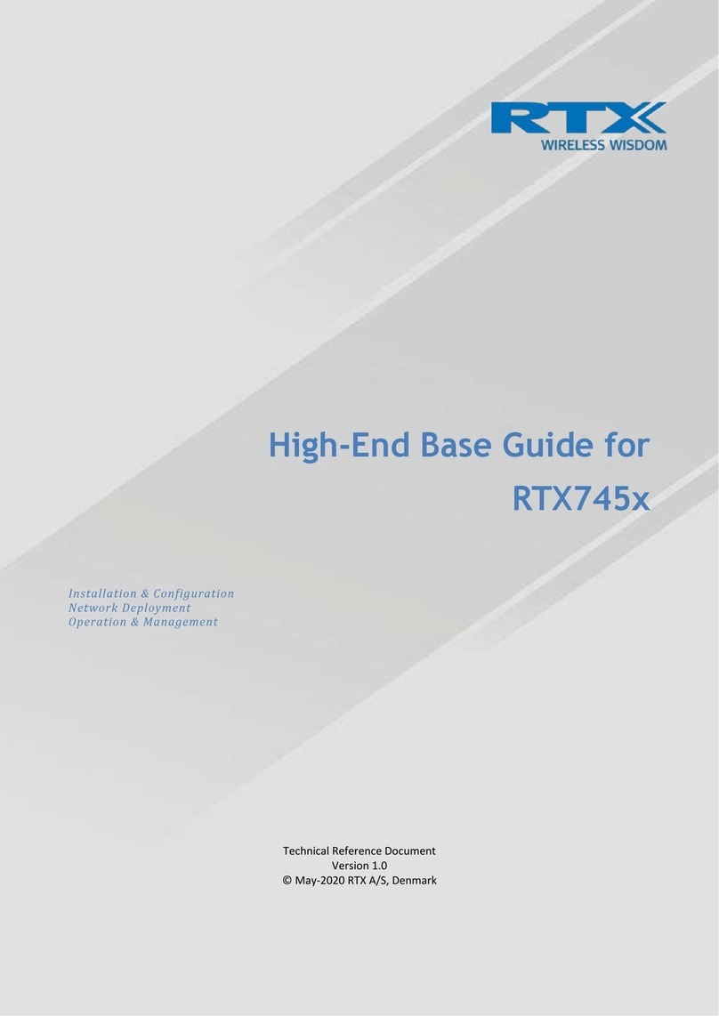 RTX RTX745 Series Guide RTX RTX745 Series Guide