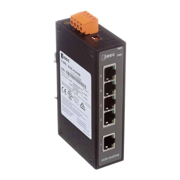 IDEC SX5E Series User manual