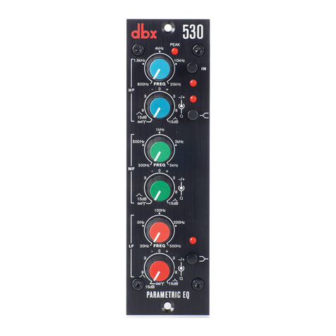 Harman DBX 500 Series User manual