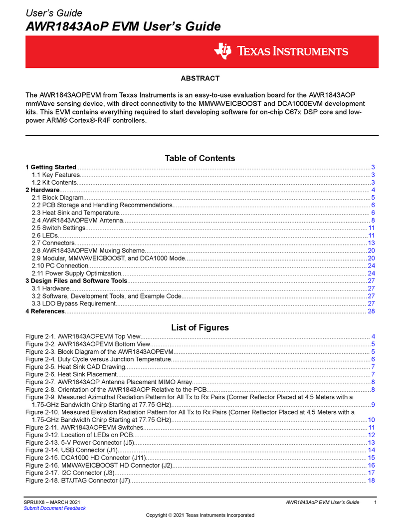 Texas Instruments AWR1843AOP EVM User manual