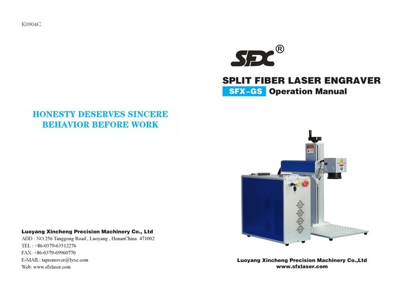 SFX SFX-GS User manual