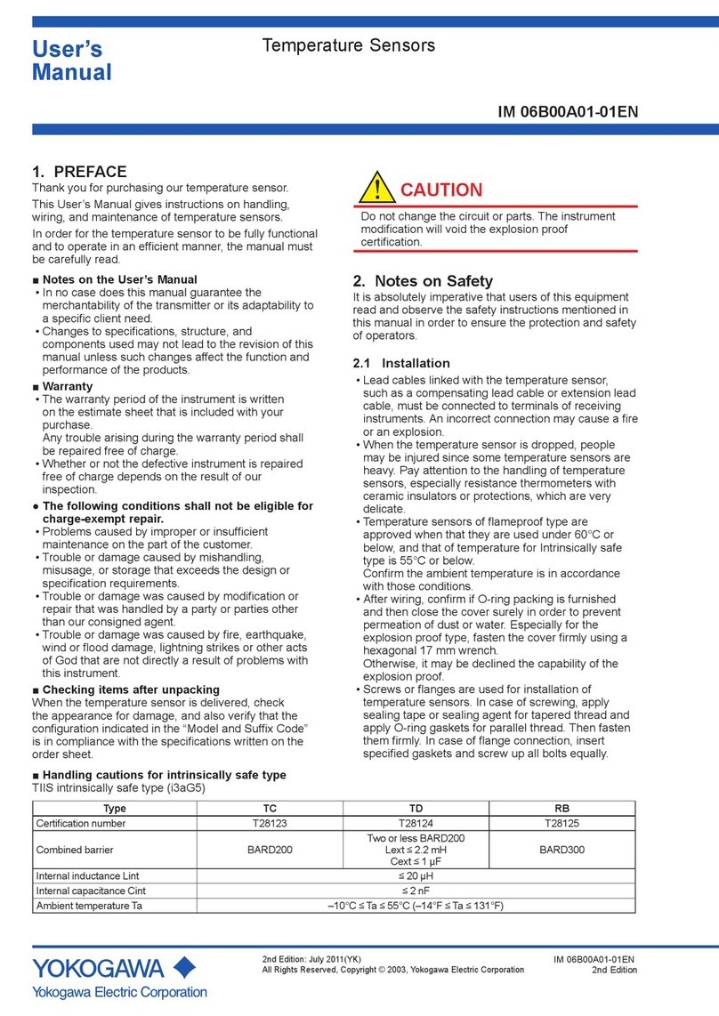 YOKOGAWA TC user manual