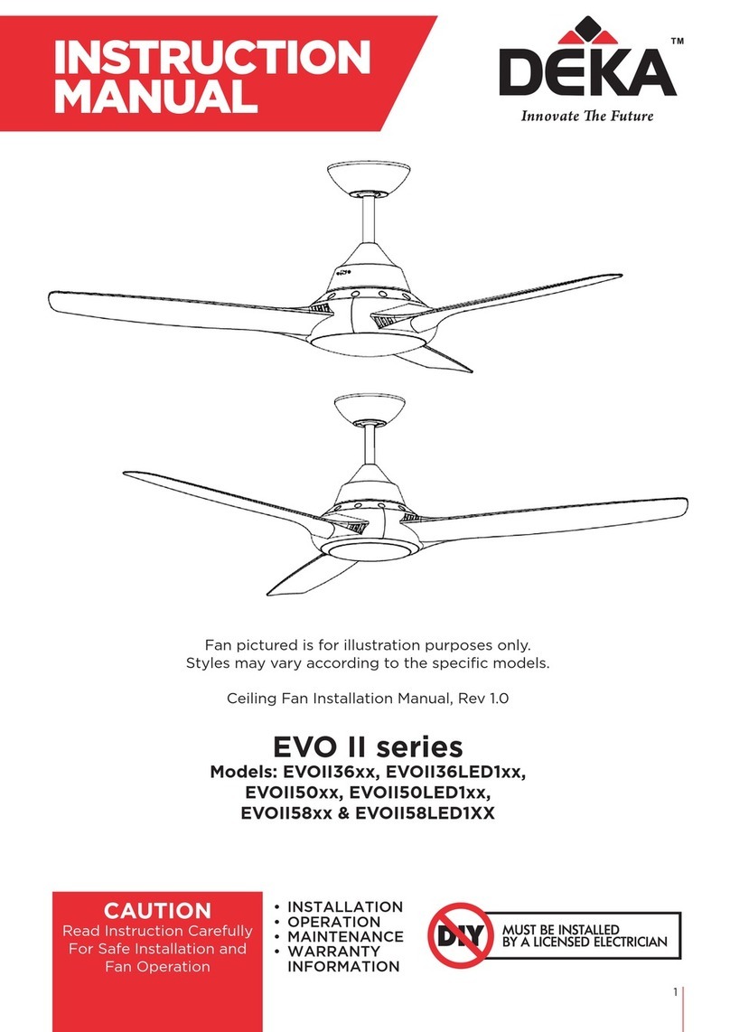 Deka EVO II Series instruction manual