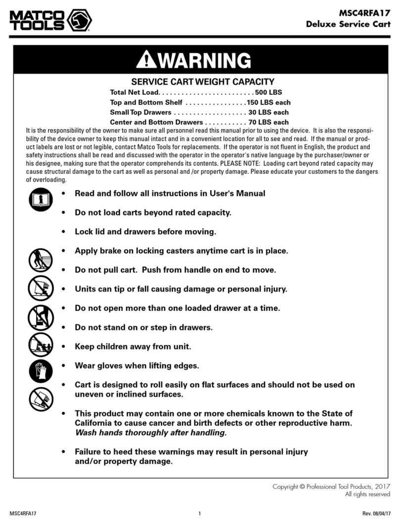 Matco Tools MSC4RFA17 User manual