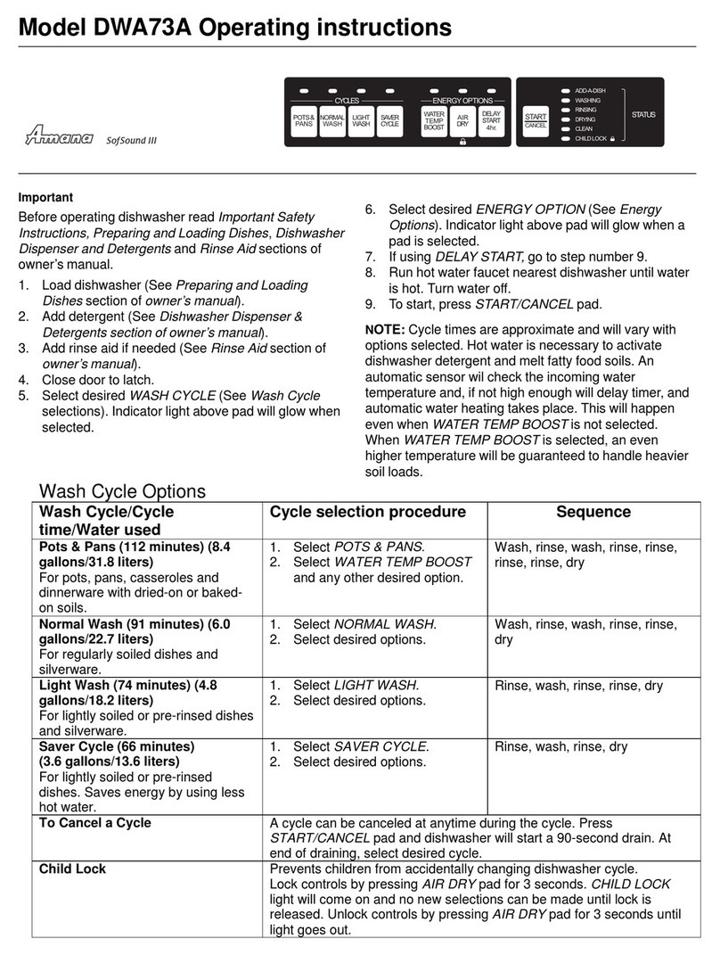 Amana DWA73A User manual