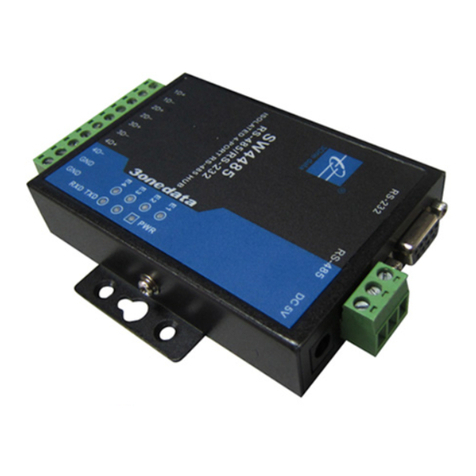 3One data SW4485 User manual 3One data SW4485 User manual