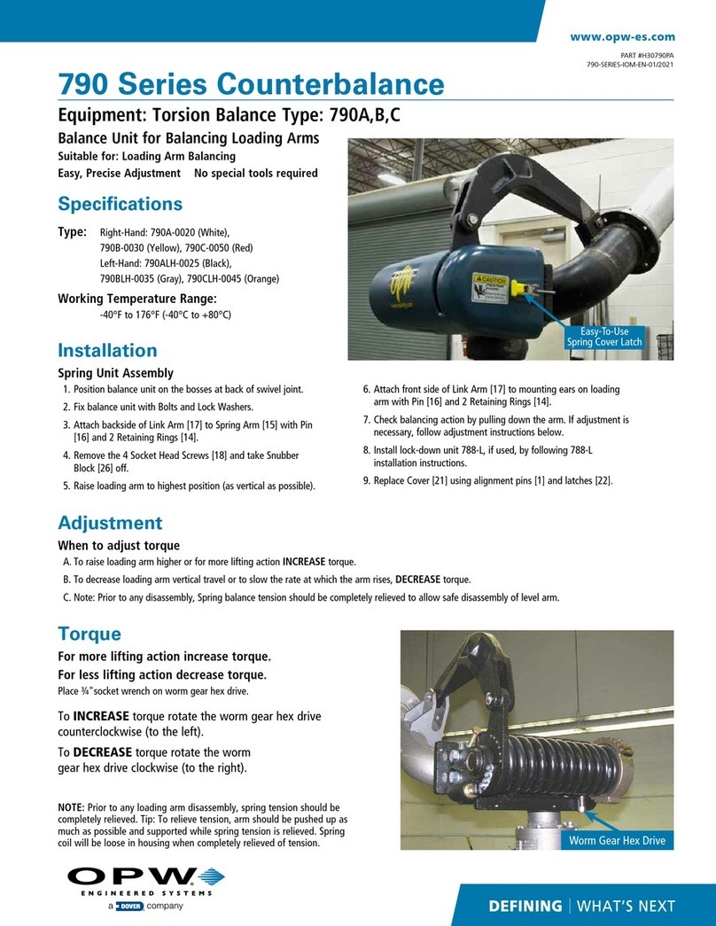 Dover OPW 788 Series quick start guide