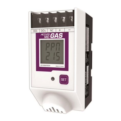ROOTECH Accura MD-GAS user guide