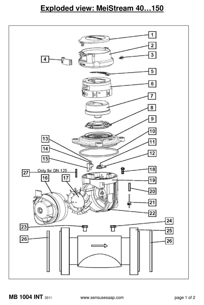 Sensus MeiStream 40 User manual
