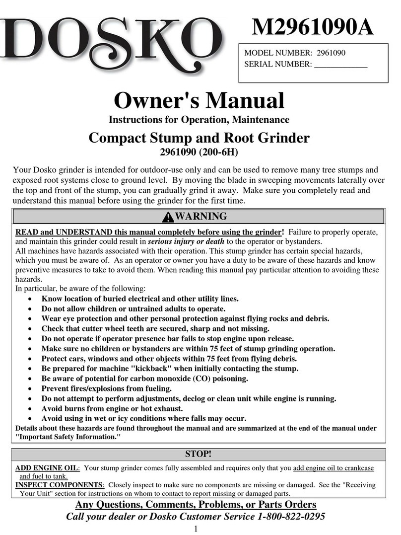 DOSKO 2961090 User manual DOSKO 2961090 User manual