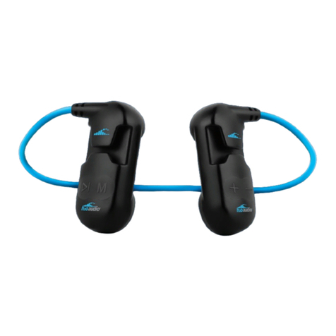H2O Audio SONAR user guide