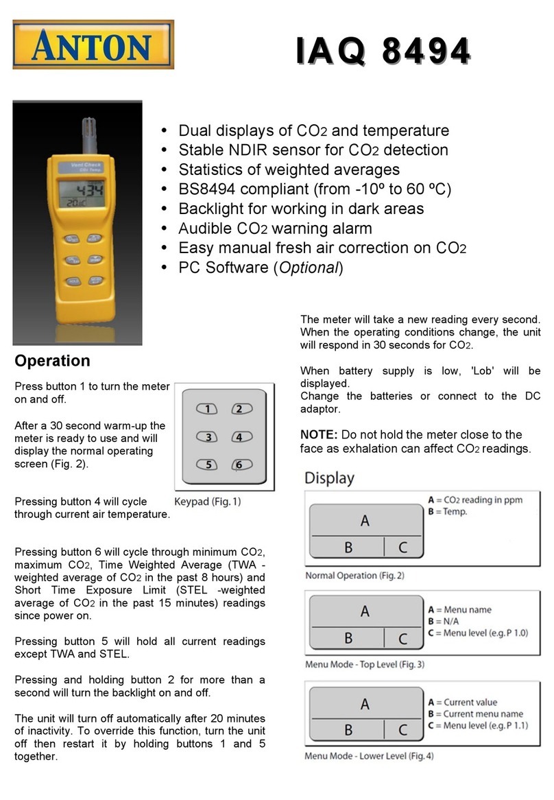 Anton IAQ 8494 quick start guide