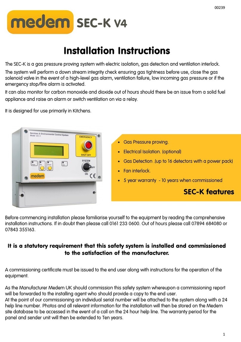 Medem SEC-K V4 installation instructions