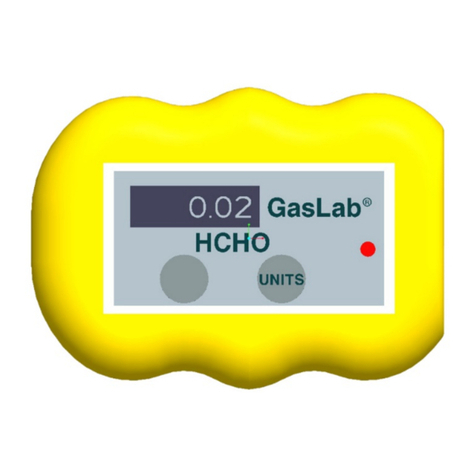 Co2meter GasLab SAN-103 User manual