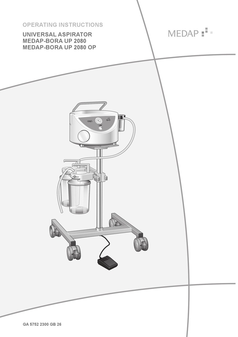 MEDAP MEDAP-BORA UP 2080 User manual MEDAP MEDAP-BORA UP 2080 User manual