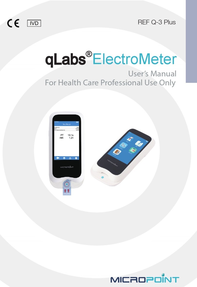 MICROPOINT qLabs ElectroMeter User manual