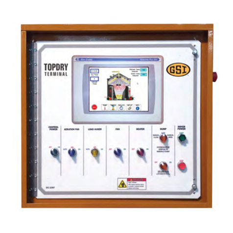 GSi TopDry Terminal 24 Operation manual