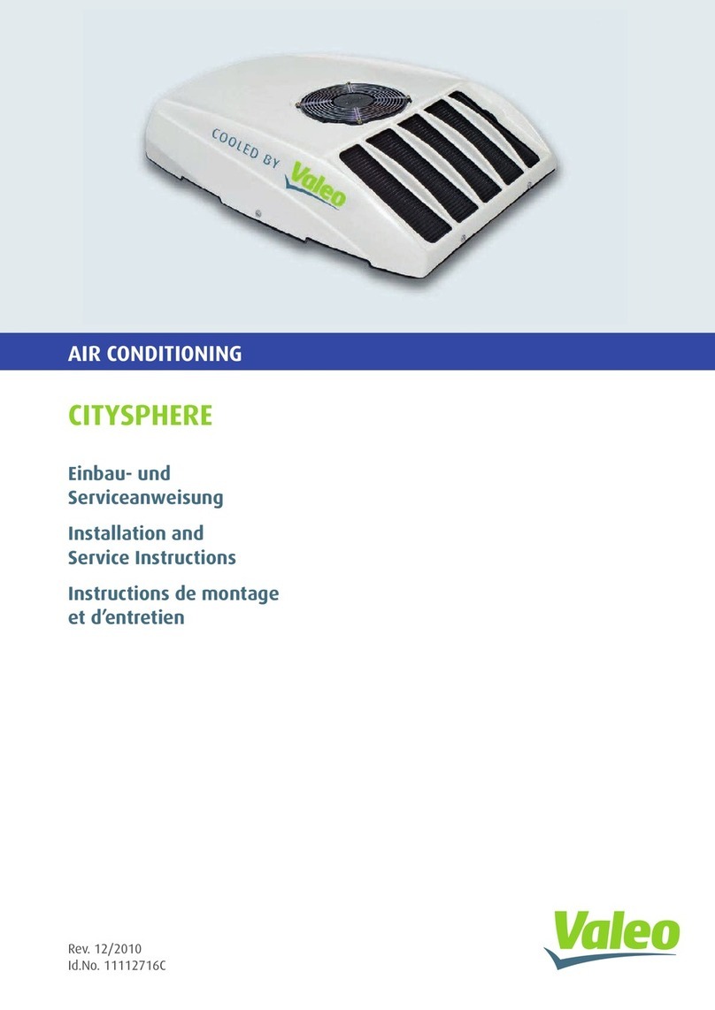 Valeo CITYSPHERE Quick guide Valeo CITYSPHERE Quick guide