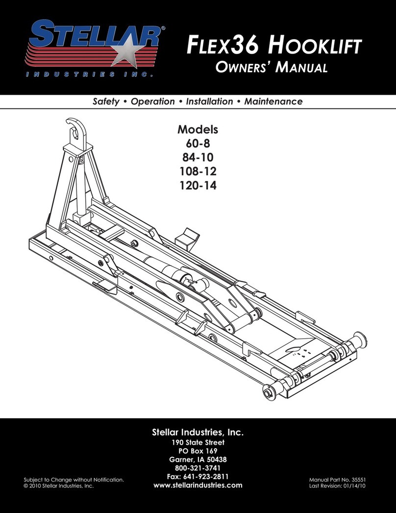 stellar labs Flex36 60-8 User manual