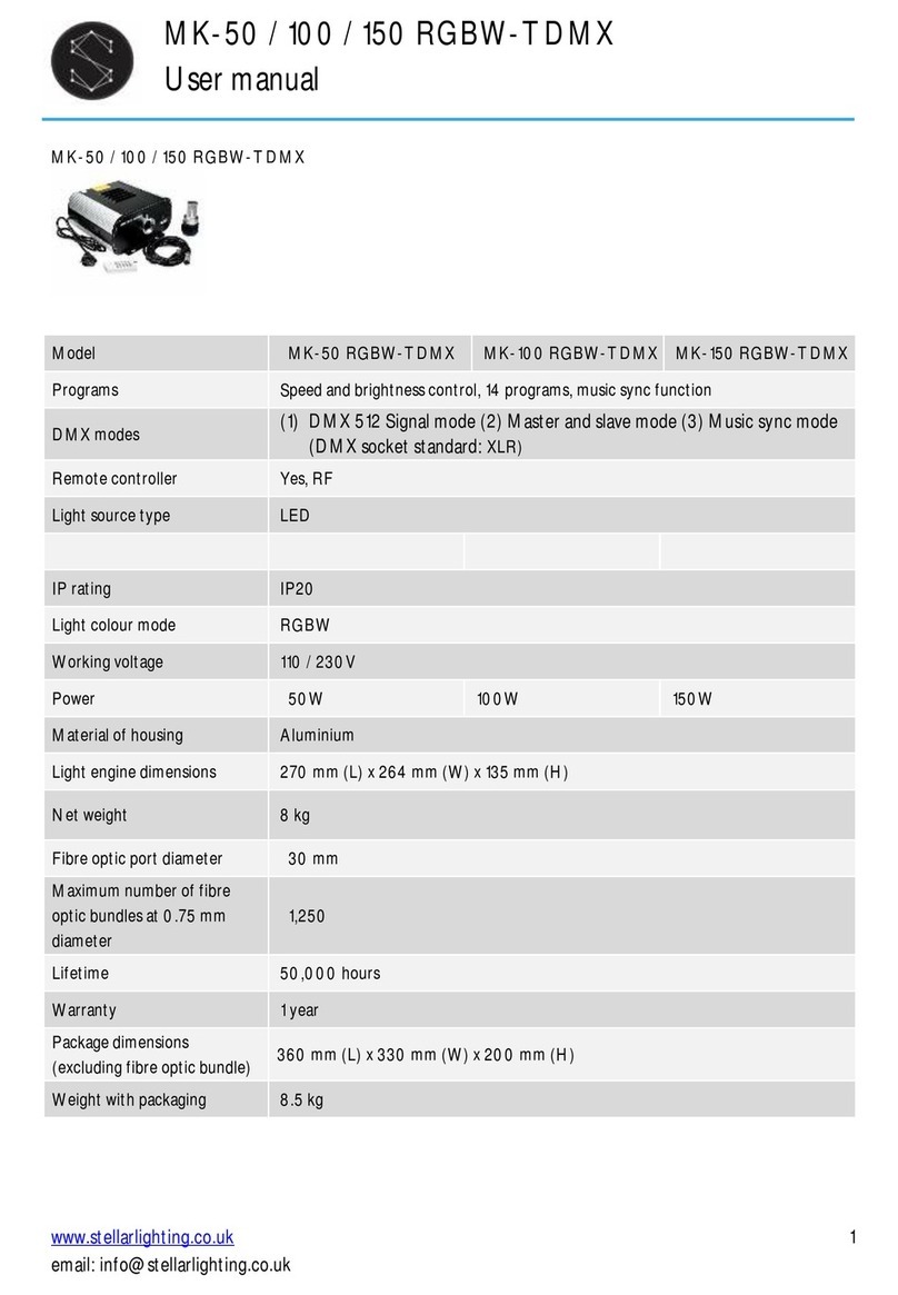 Stellar Lighting MK-50 RGBW-T DMX user manual