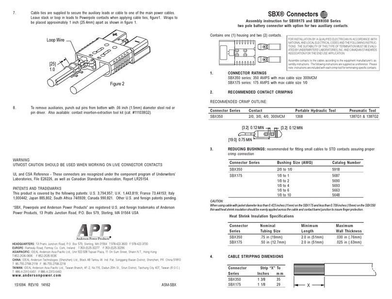 APP SBX 175 Series Assembly instruction