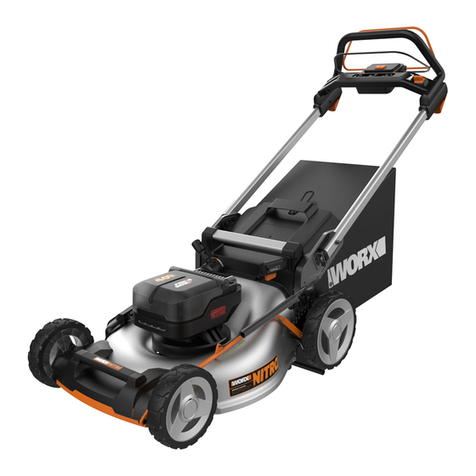 Worx WG753 User manual