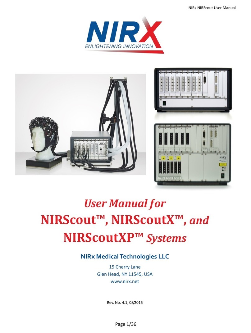 NIRx NIRScout user manual