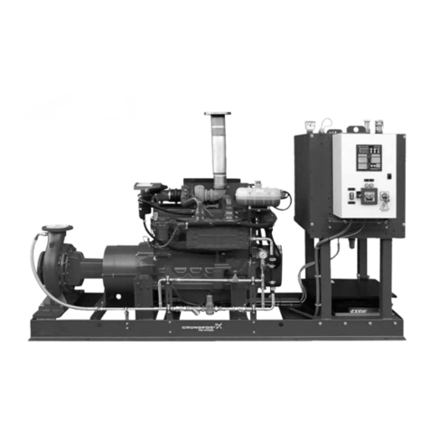 Grundfos Fire NKF Series User manual