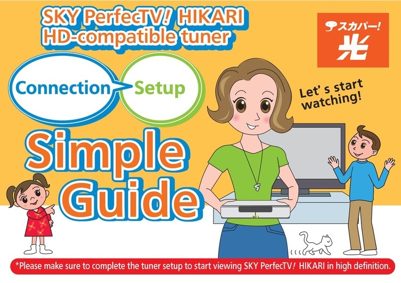 Hikari SKY PerfecTV Simple guide