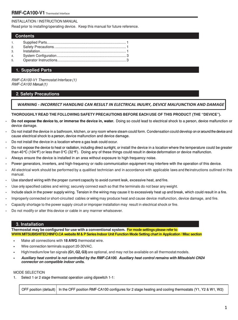 Mitsubishi Electric RMF-CA100-V1 Service manual