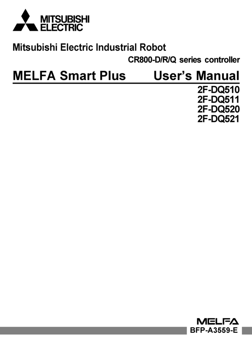 Mitsubishi Electric CR800-D Series User manual