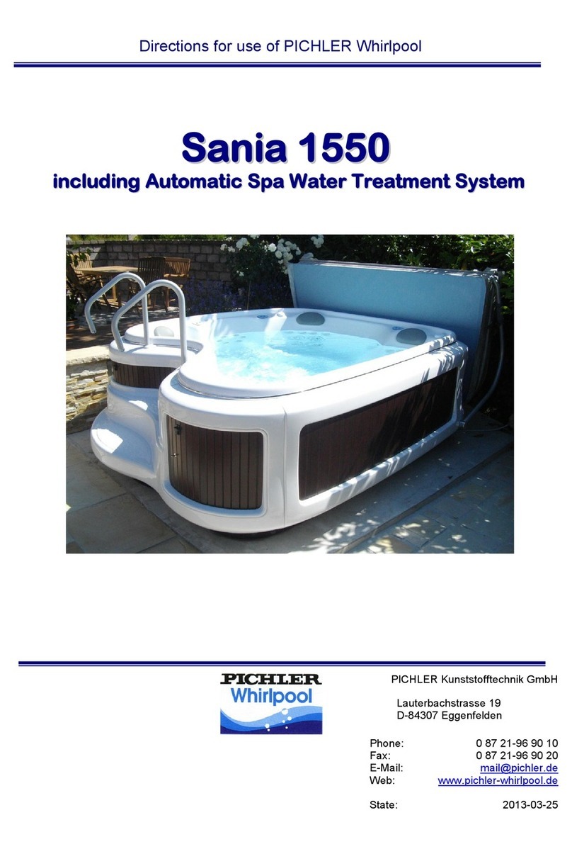 Pichler Sania 1550 manual