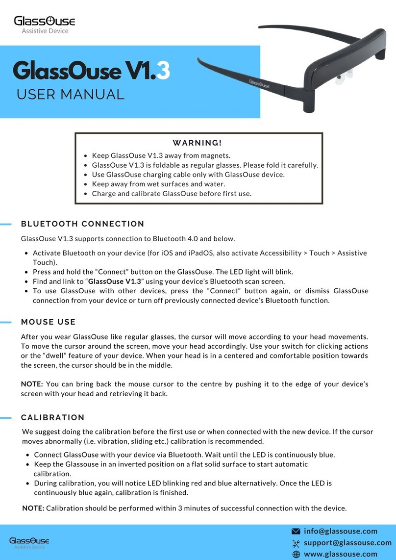 GlassOuse V1.3 user manual