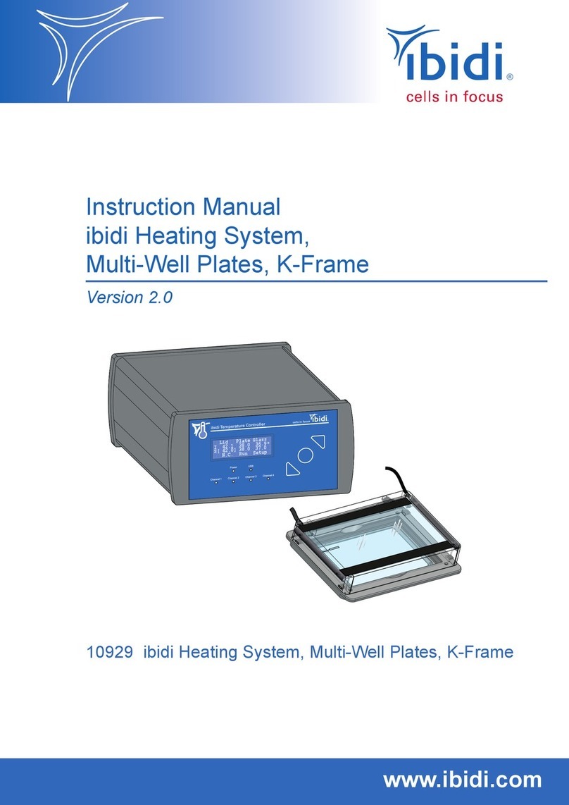 ibidi 10929 instruction manual