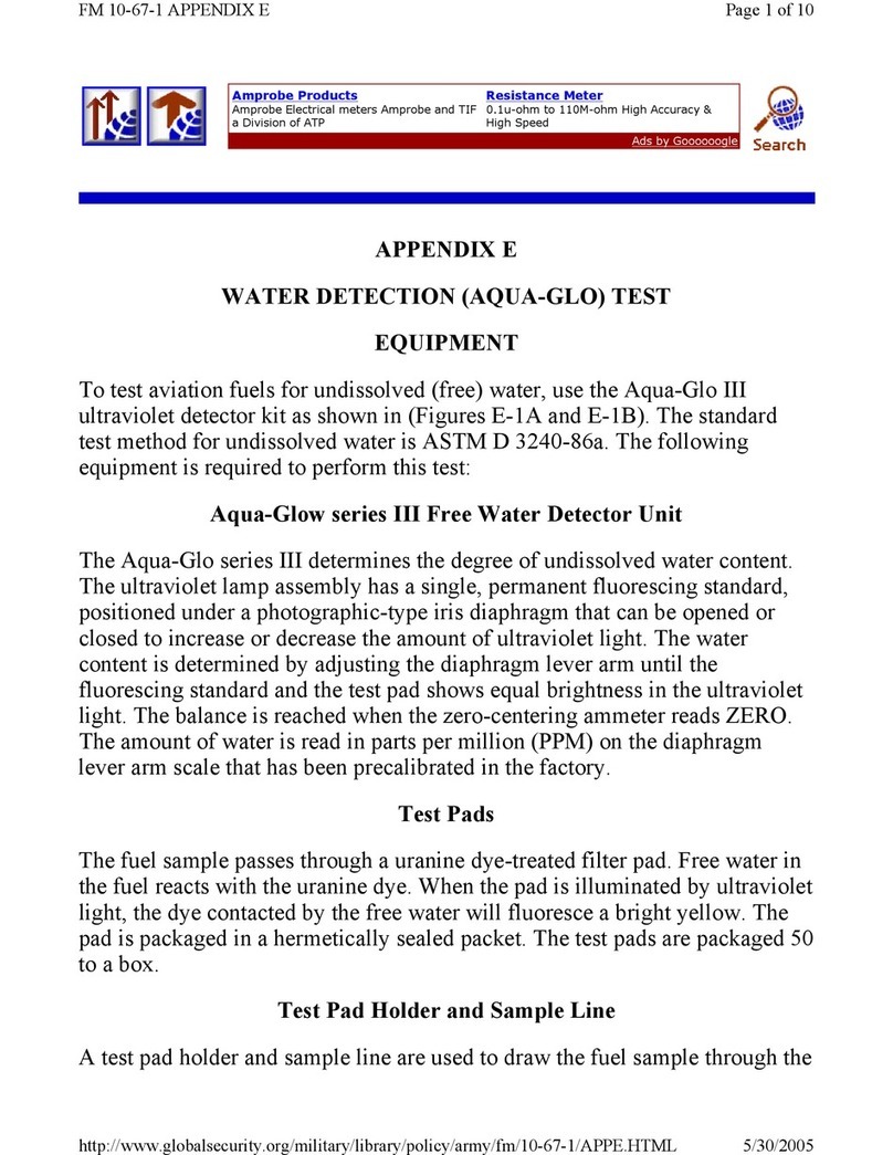 Gammon Aqua-Glo III Series manual