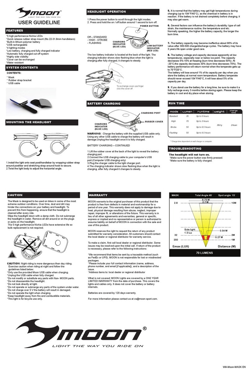 moon Mask User guideline