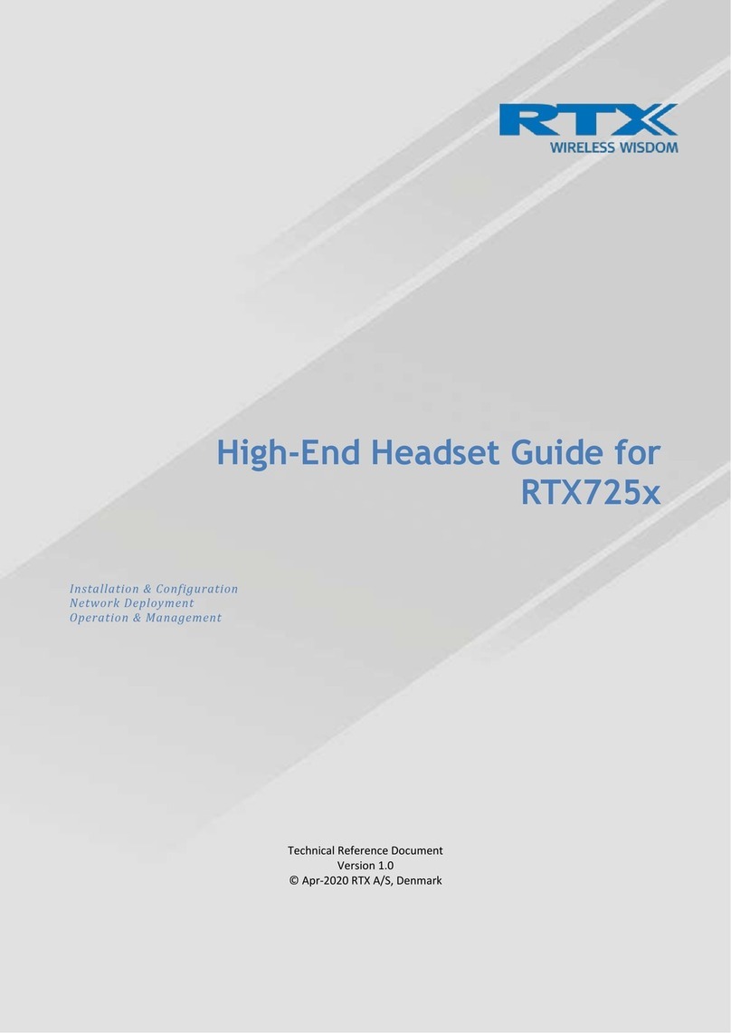 RTX RTX725 Series Guide