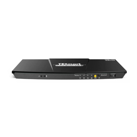 TESmart HKS0402A1U-R User manual